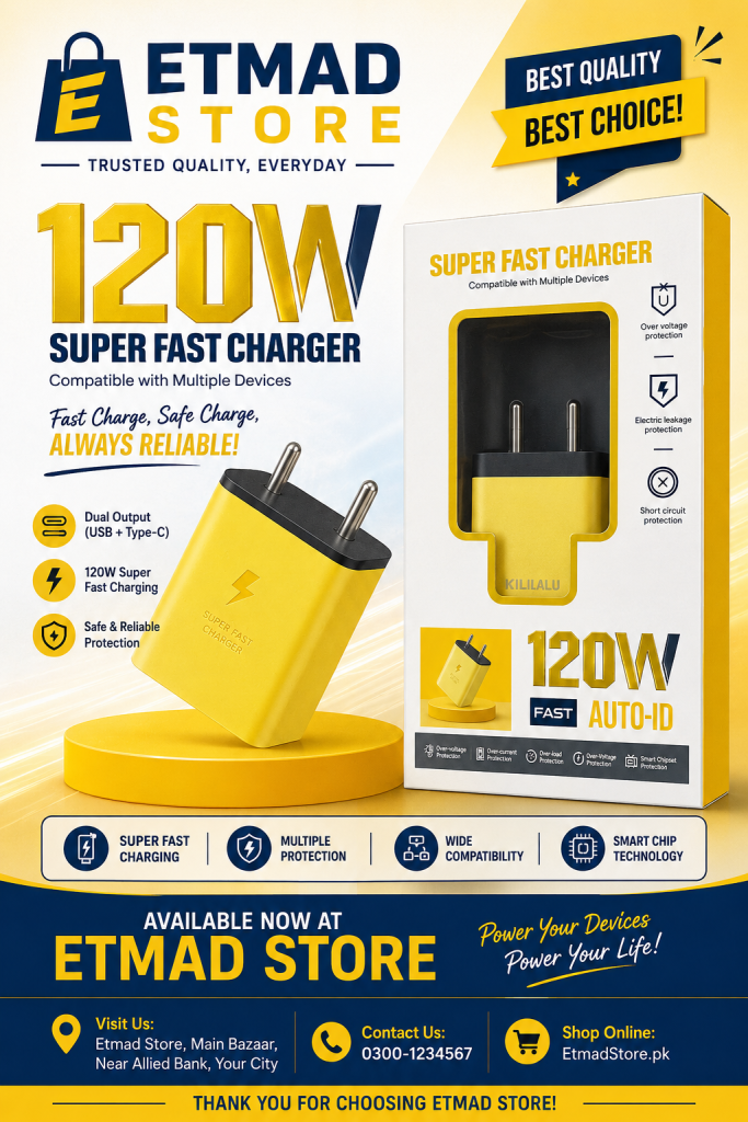 Super Fast 120 Wats Charger With Fast Data Cables